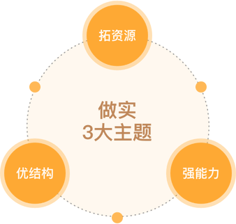 AG真人国际(中国) - 官方网站