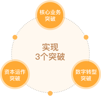 AG真人国际(中国) - 官方网站