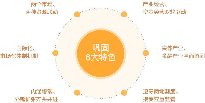 AG真人国际(中国) - 官方网站