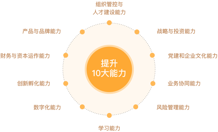 AG真人国际(中国) - 官方网站