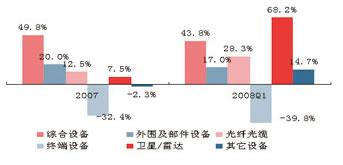 多宝电竞·(中国区)官方网站