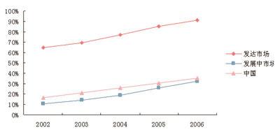 多宝电竞·(中国区)官方网站