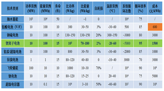 多宝电竞·(中国区)官方网站