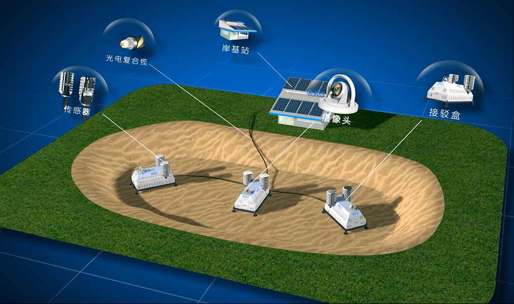 多宝电竞·(中国区)官方网站