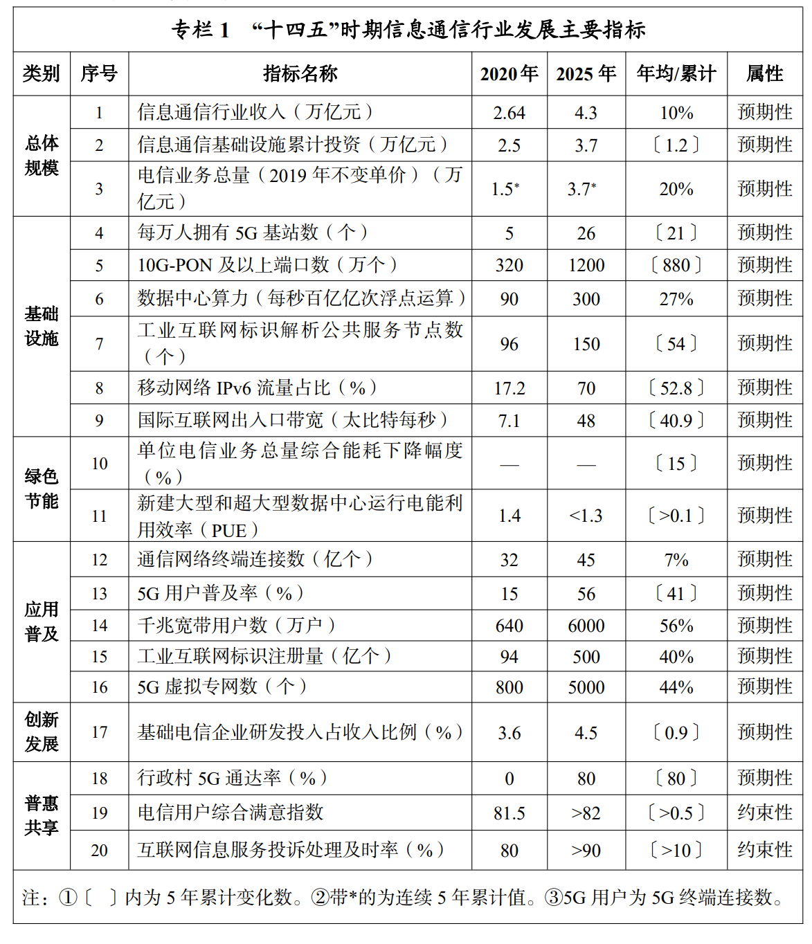 多宝电竞·(中国区)官方网站