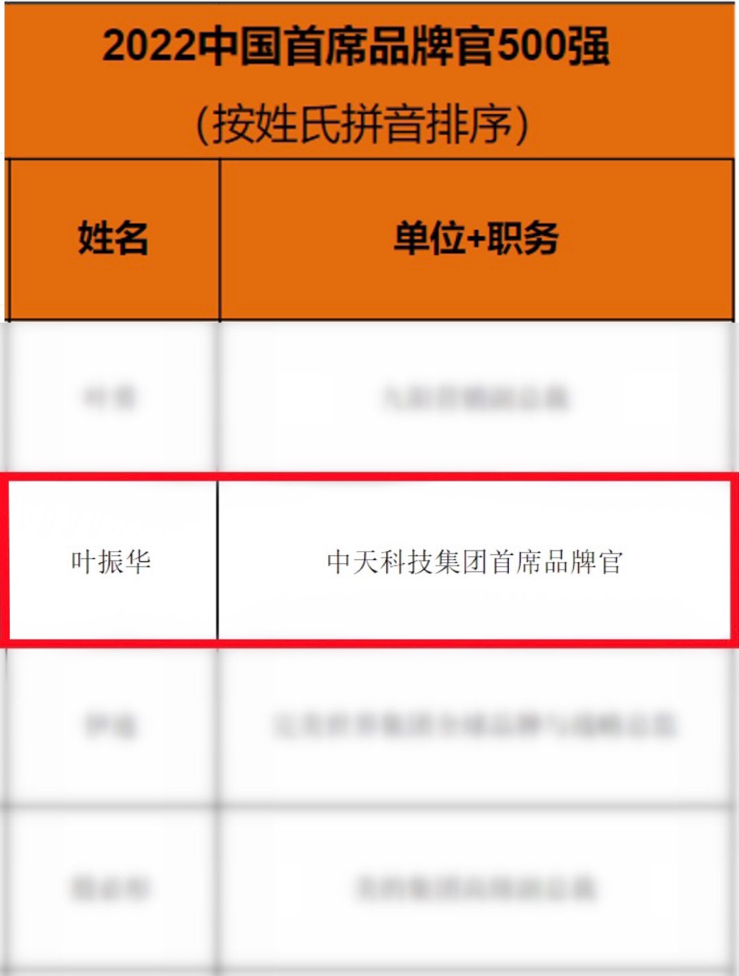 多宝电竞·(中国区)官方网站