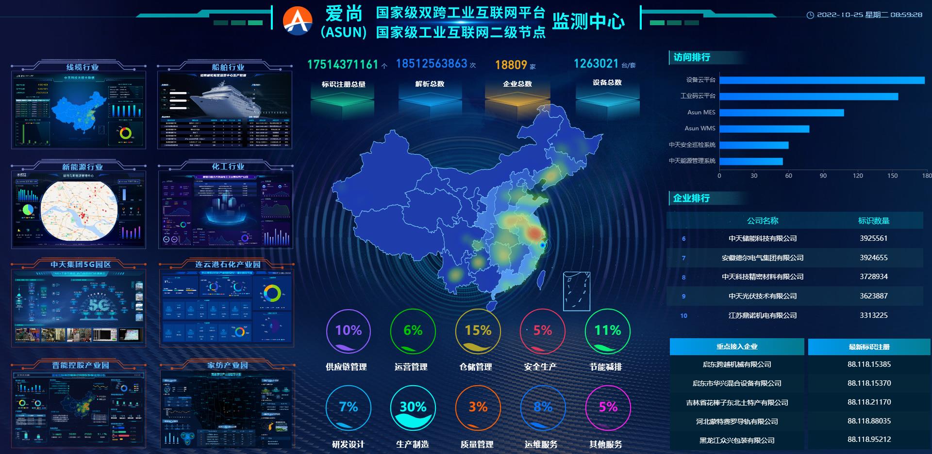 多宝电竞·(中国区)官方网站