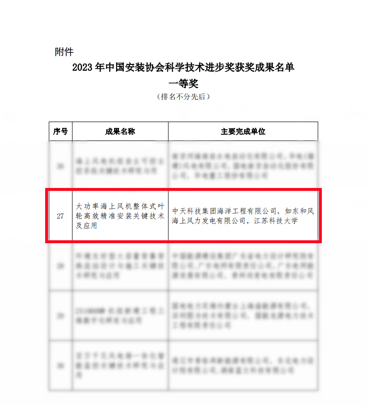 多宝电竞·(中国区)官方网站