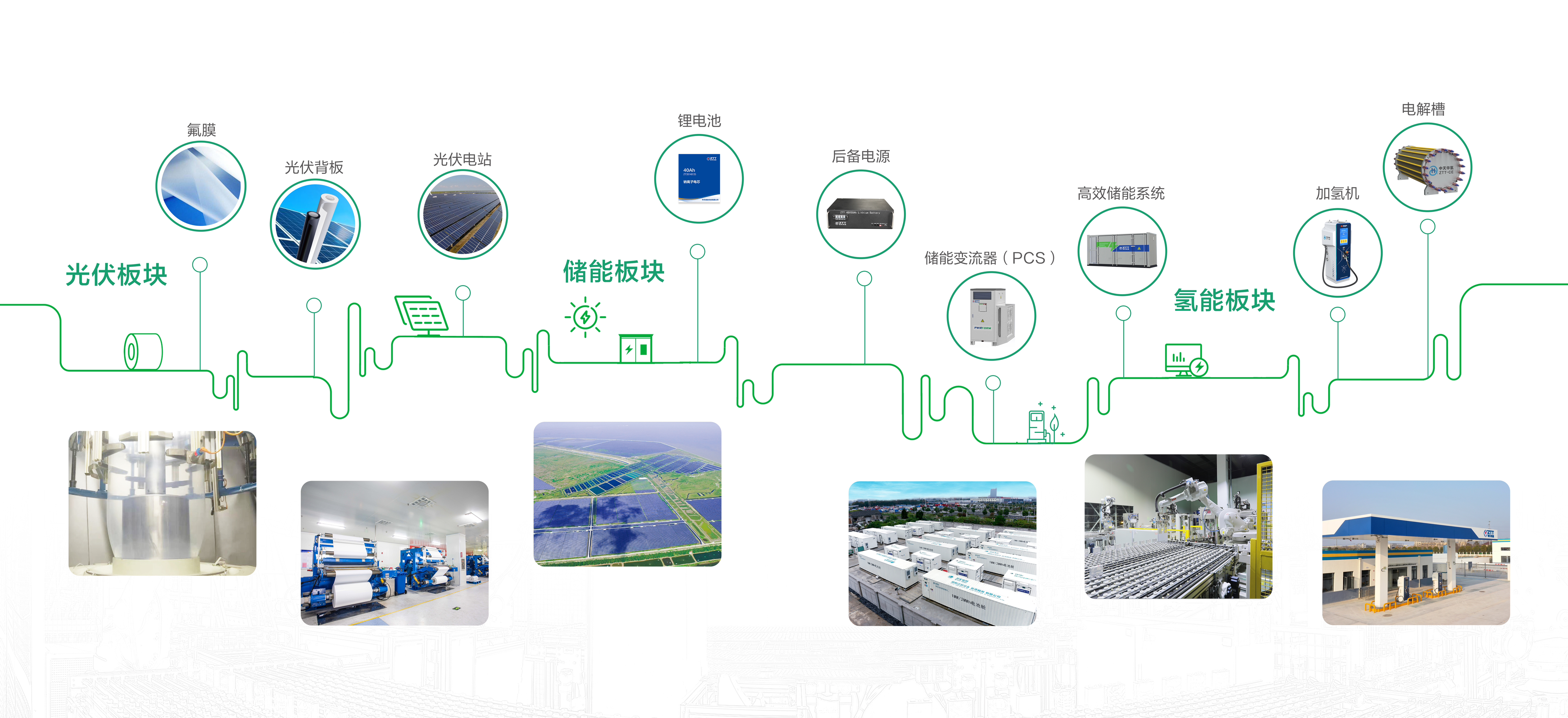 多宝电竞·(中国区)官方网站