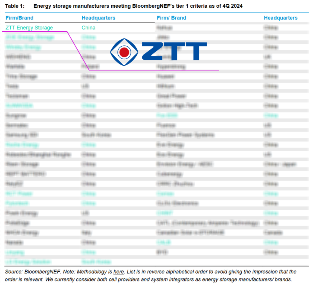 多宝电竞·(中国区)官方网站