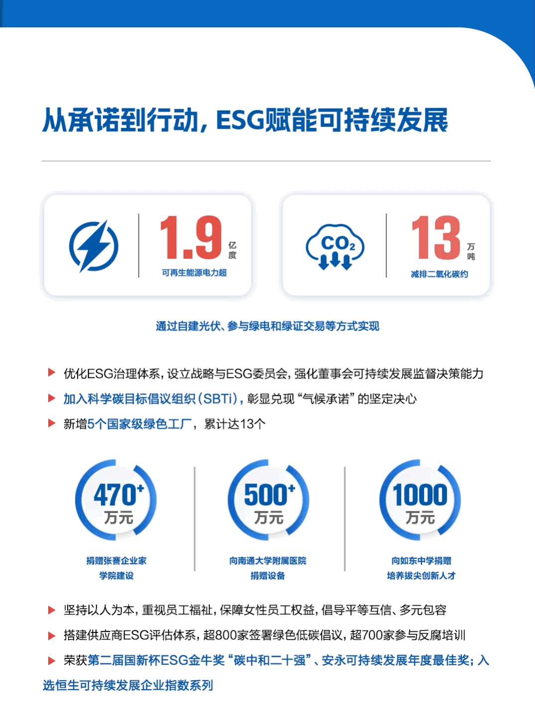 多宝电竞·(中国区)官方网站