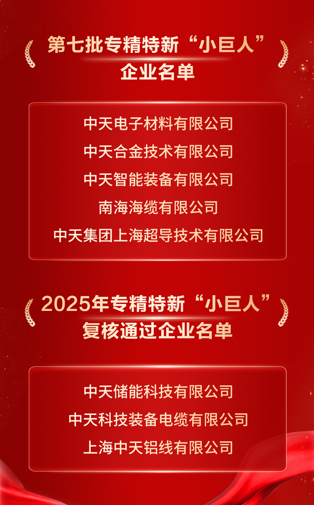 多宝电竞·(中国区)官方网站