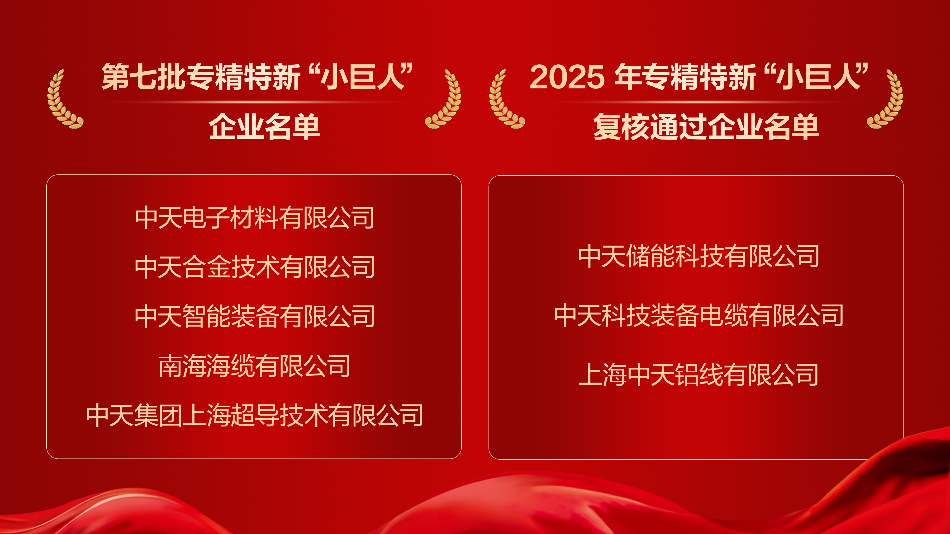 多宝电竞·(中国区)官方网站