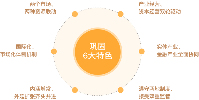 AG真人国际(中国) - 官方网站