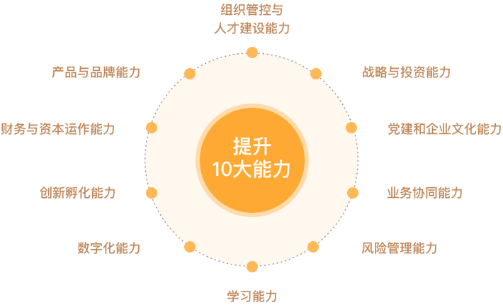 AG真人国际(中国) - 官方网站