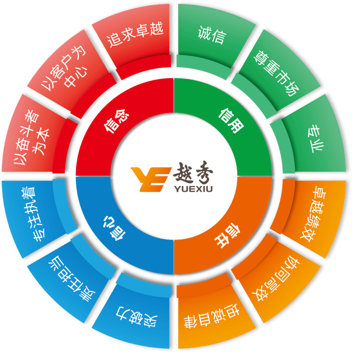 AG真人国际(中国) - 官方网站